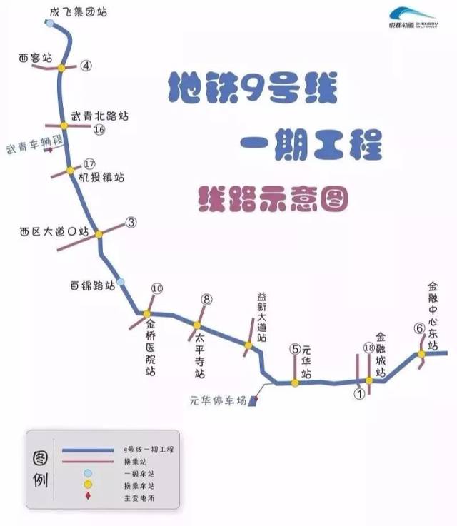 成都地铁3号线到18号线最新进展汇总!附站点及线路图