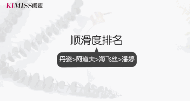 评测结果:丹姿></p></a>阿道夫>海飞丝>潘婷 评测6:留香能力