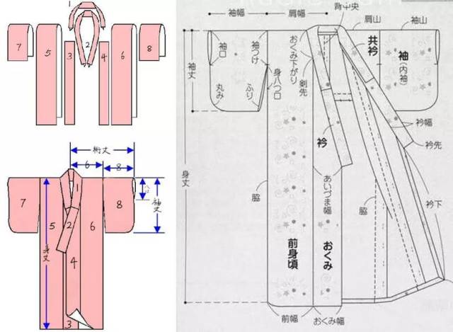 99%的人会画错,日式和服绝对不止是漂亮这么简单!