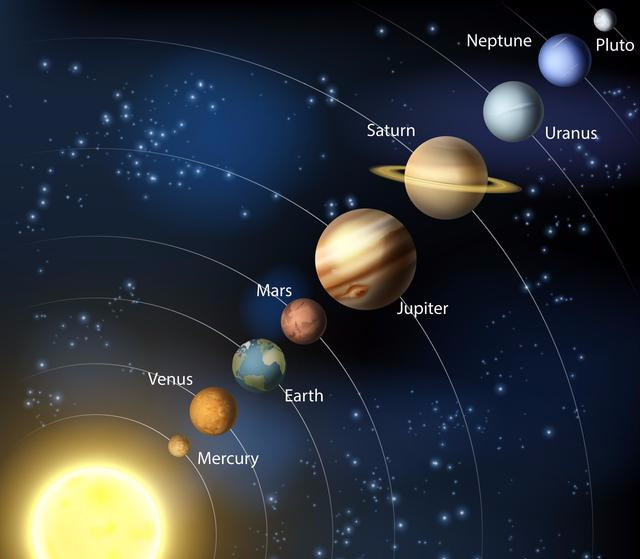 为何太阳系行星只剩下8颗?科学家猜测亿万年前有"星球大战"!