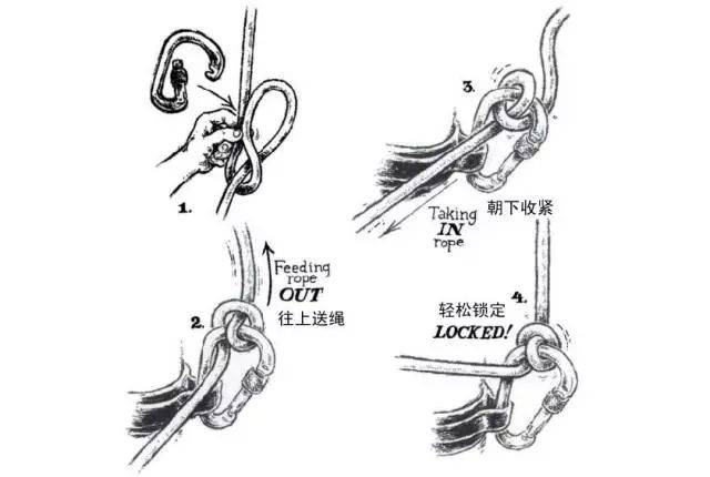 打法: 简介及用途: 双套结俗称猪蹄扣,广
