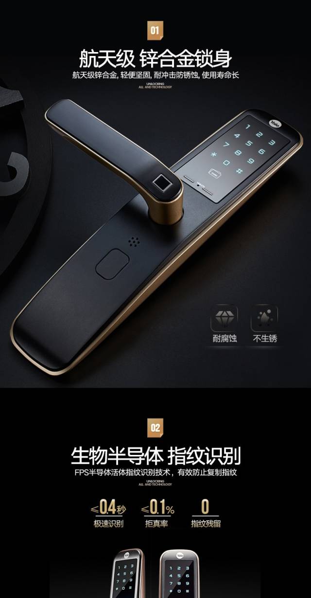 指纹锁十大名牌排行榜_名牌包包图片(3)