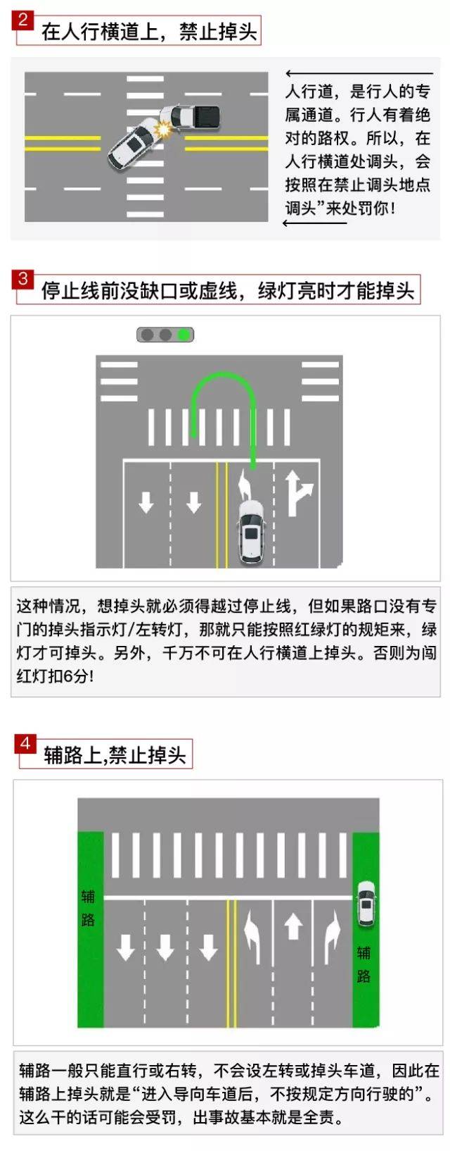 掉头的车辆都要 让正常行驶车辆先行,如果由于掉头车辆没有礼让正常