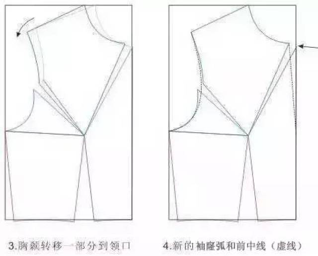 女装打版中的胸省和撇胸-服装打版裁剪