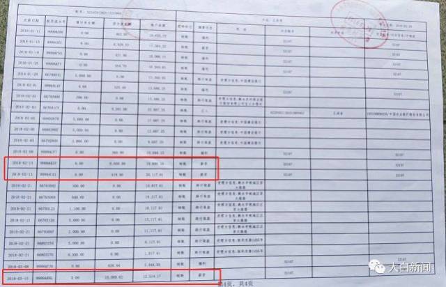 据王宗亮提供的另一份兴业银行的账户流水单显示,2017年4月14日,工资