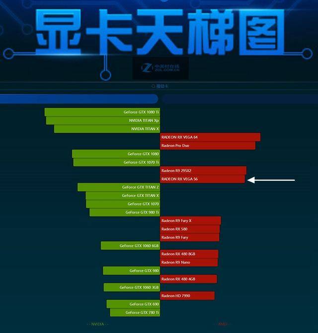 深度体验《绝地求生》游戏推荐rx vega 56显卡(蓝宝石