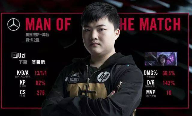 IG不敌RNG,Rookie哭得不值得!有人要负大责任