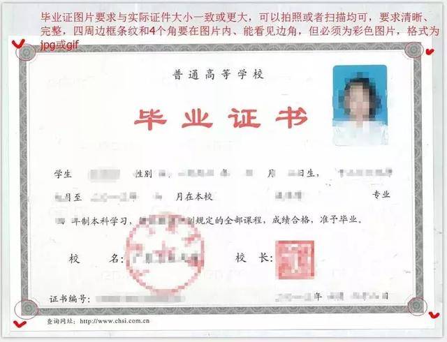 军校毕业的军官准备考证?母校没了后学历认证你会吗?