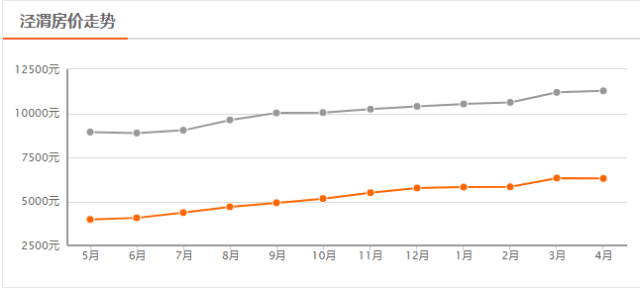 西安人口多少_陕西省,西安市.蓝田县.面积多少.人口多少(3)