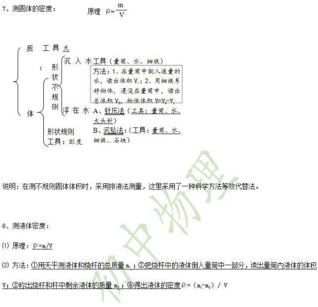 中考复习提纲|多彩的物质世界,运动和力两章知识点及习题