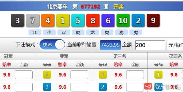 记者卧底网络赌博组织:让赌徒自杀的"北京赛车"游戏是