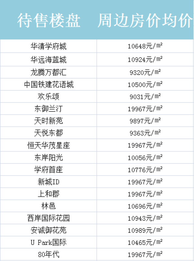 西安多少人口_西安人口有多少 西安人口统计 西安人口2019总人数口