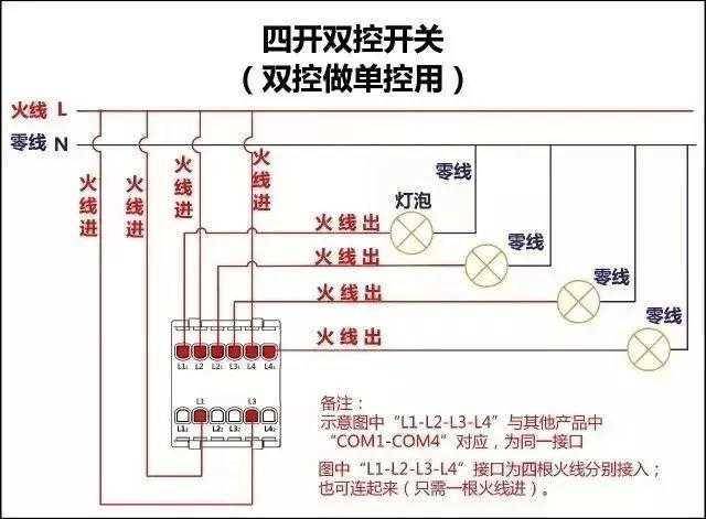 对于电力作业人员而言,家庭电路的接线是电工的基本技能,熟练的掌握家装接线不仅可以提高自身的技能,还能够在发生故障时进行快速有效的处理,其中家用开关类接线是家庭电路中经常遇到的,也是最容易出错的地方。 一,下面列举了家庭电路中常用的开关类接线: