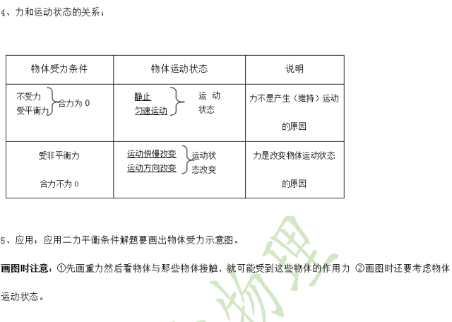 中考复习提纲|多彩的物质世界,运动和力两章知识点及习题