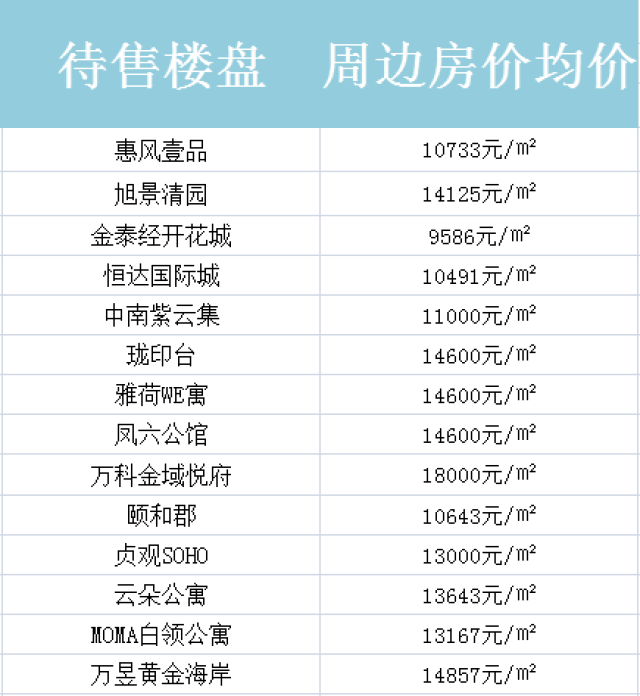 西安多少人口_西安人口有多少 西安人口统计 西安人口2019总人数口