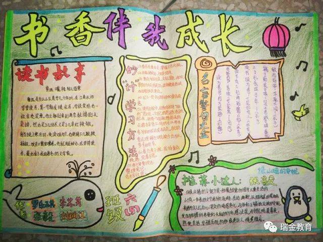 瞧—— 为进一步调动学生读书的热情,学校常常举行读书手抄报评比活动