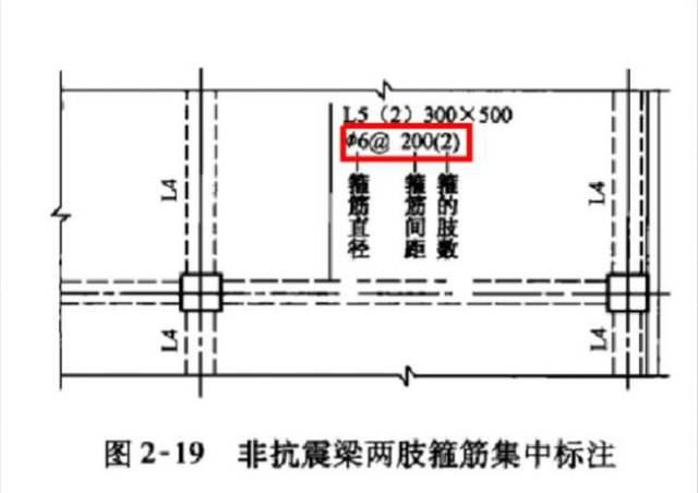 钢筋工三维立体识图技巧,一步一图教你,不信你还