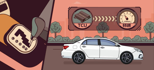 经济模式、运动模式、飞行模式(误),车上的各种