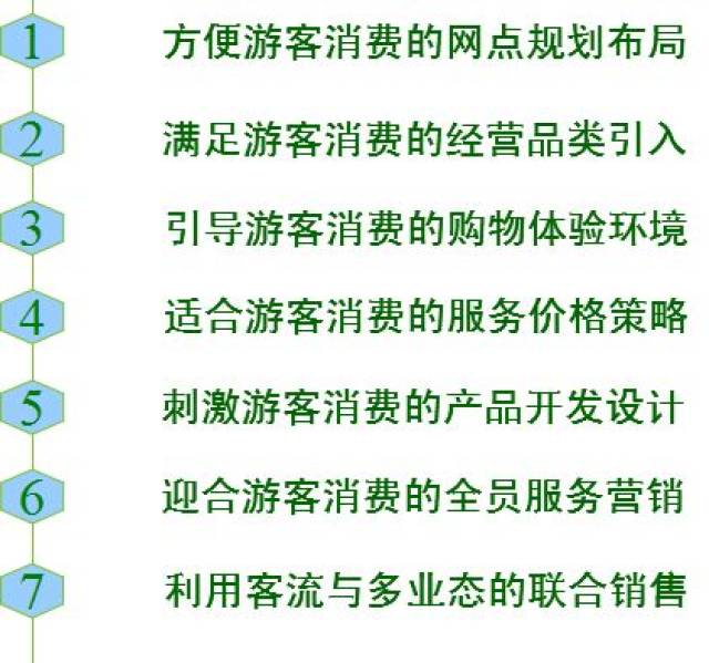 王小瑞:如何提升水公园的二次消费