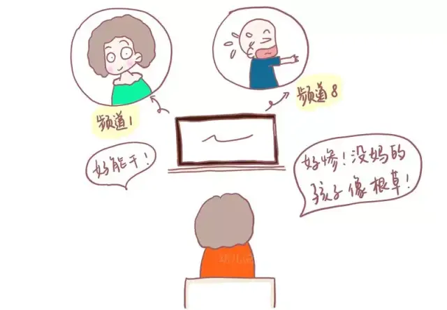 ޵ϰ,ϰʲôĲҸ