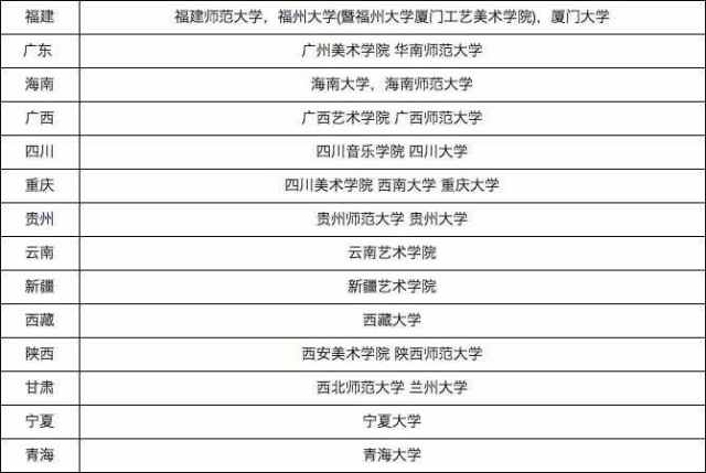 数字媒体艺术专业排名_数字媒体艺术专业(2)