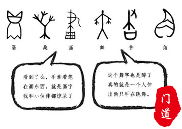 "仓颉造字说"在战国时即已流行.