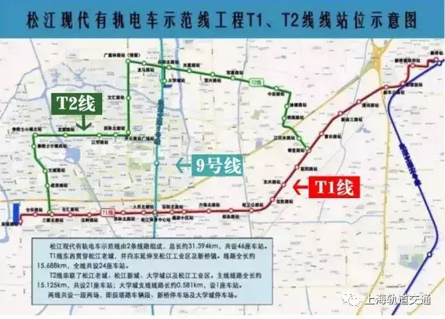 法商电车等线路退出运营后首个实际意义上的有轨电车