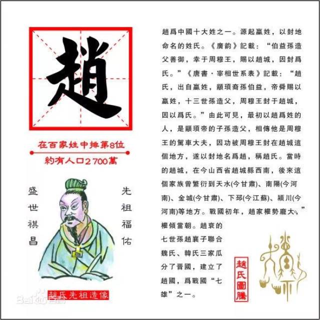 【姓氏起源】赵姓的起源,来源,由来