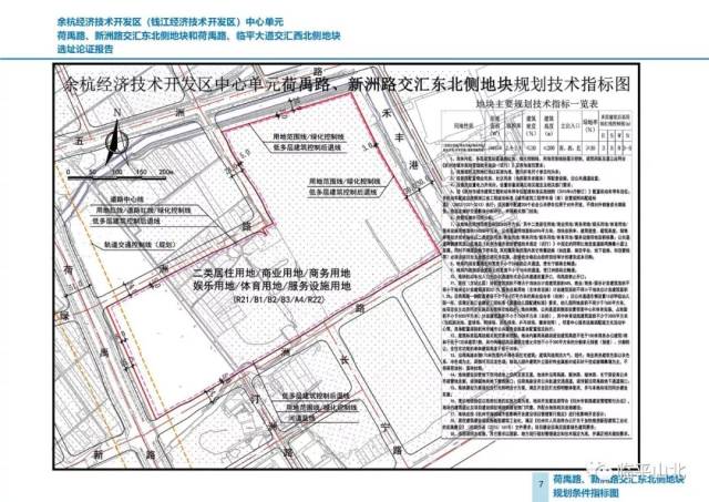 临平大道以北地块再次选址公示,规划高度提升至200米!