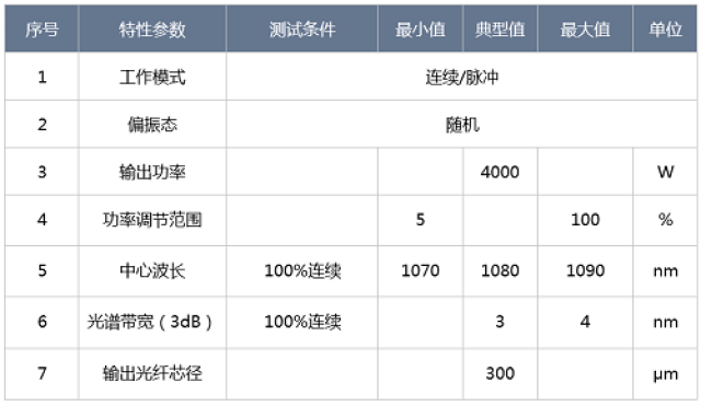 航空飞机十大关键零部件制造工艺及前沿技术研究航空飞机十大关键零部件制造工艺及前沿技术研究高清课件