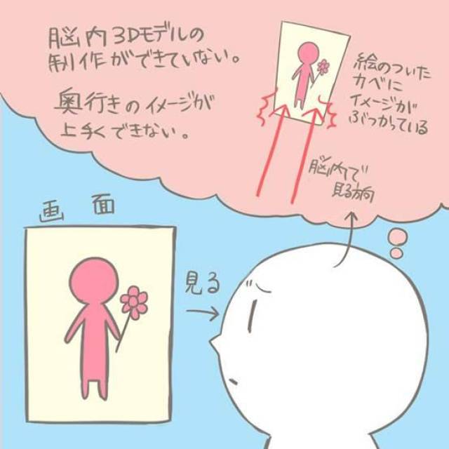 【热门】画漫画需要学习什么软件