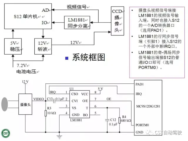 干货 摄像头寻迹智能车 图像采集与数据处理