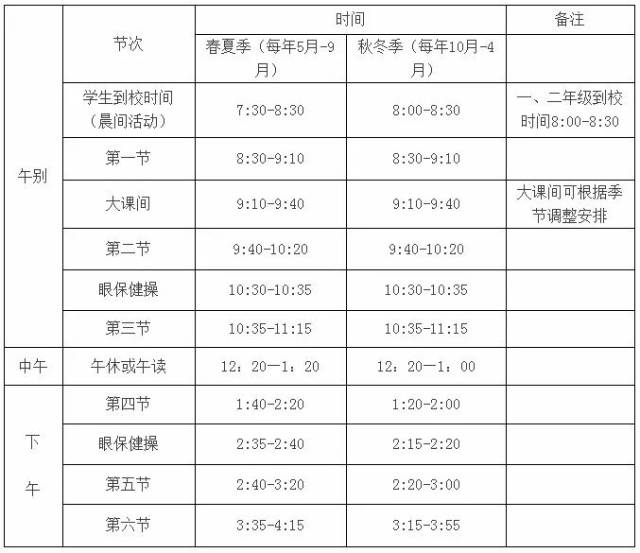 乐清小学将全面推迟早上上学时间,作息表也出炉啦