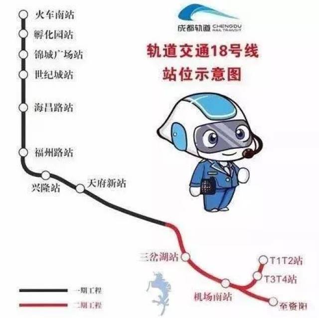 成都到资阳可以坐地铁,今年9月开建!