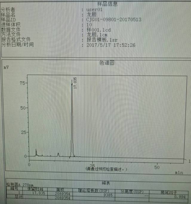 龙胆检测分析色谱柱