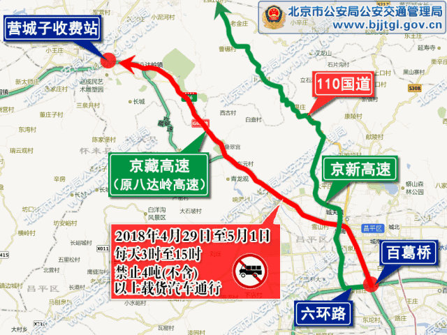 4月29日至5月1日,每天3时至15时,京藏高速公路百葛桥六环路出口至营