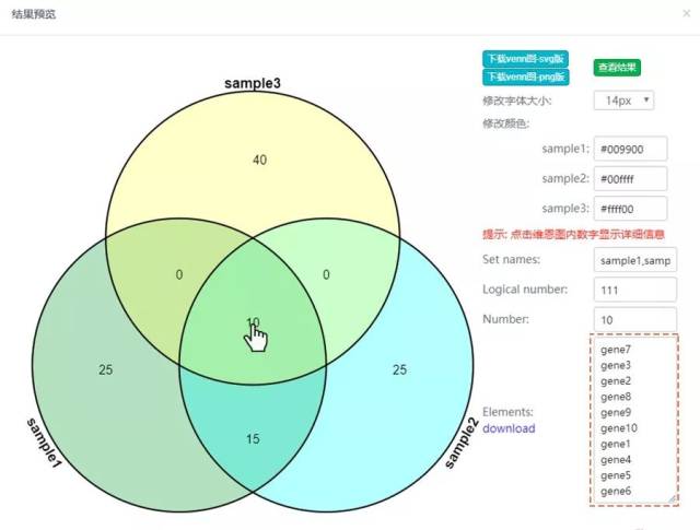 韦恩图的绘制与个性化调整