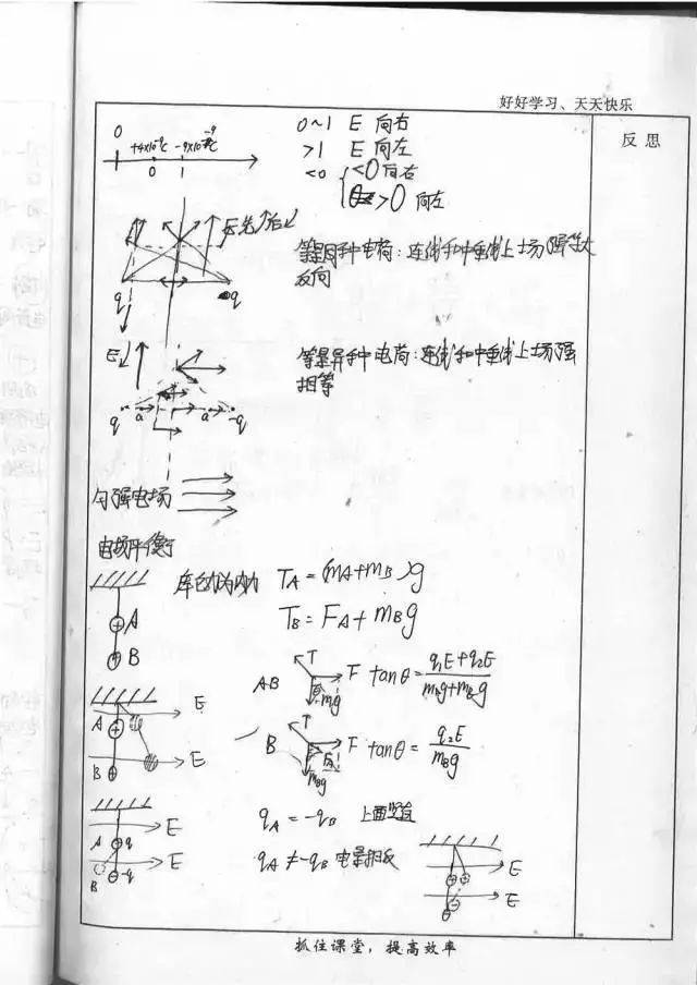 衡中学霸完整版手写物理高清笔记,懂行的速度来领取