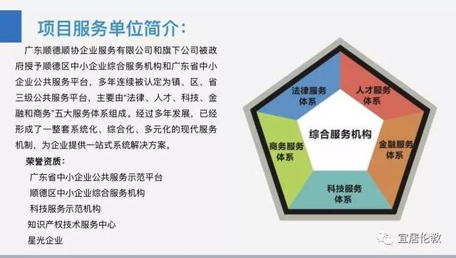 一站式商务服务