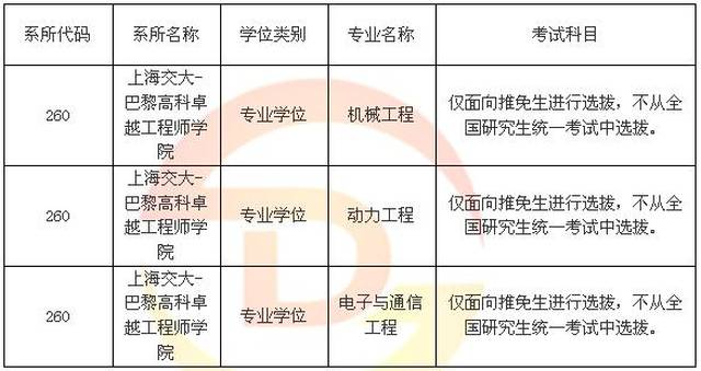 什么样的大学才有推免资格 804354cd9bf34895b8c70458b0513f4a.jpeg