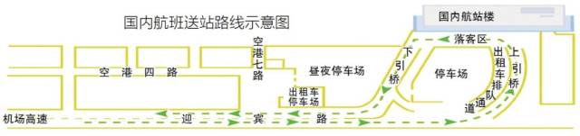 哈尔滨机场新航站楼最新路线图来啦!