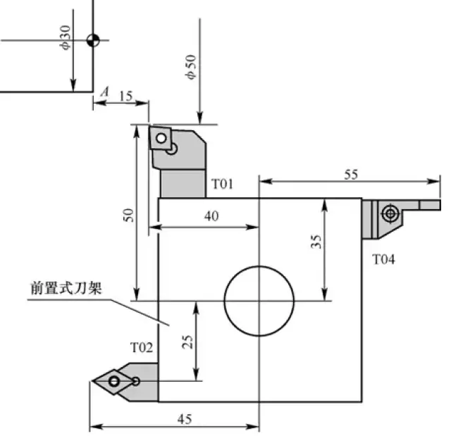 一文搞懂数控车床加工刀具补偿功能!