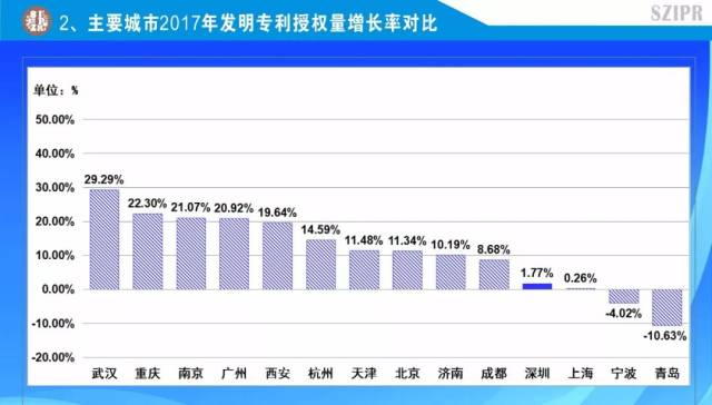 gdp分析 ppt_gdp的ppt图片(2)