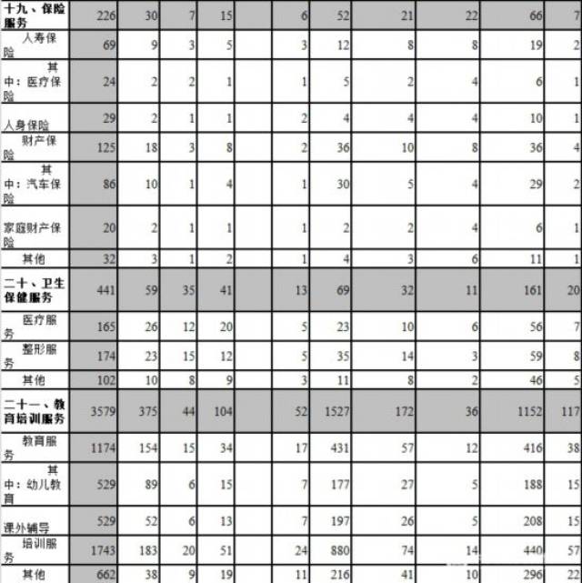 中消协：一季度受理消费者投诉183664件 投诉解决率75.4%
