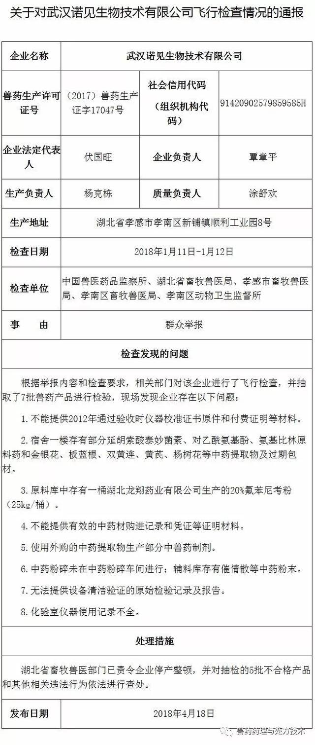 生产处方中违法使用了"水杨酸钠"(阿司匹林有效成分)这一具有解热镇痛