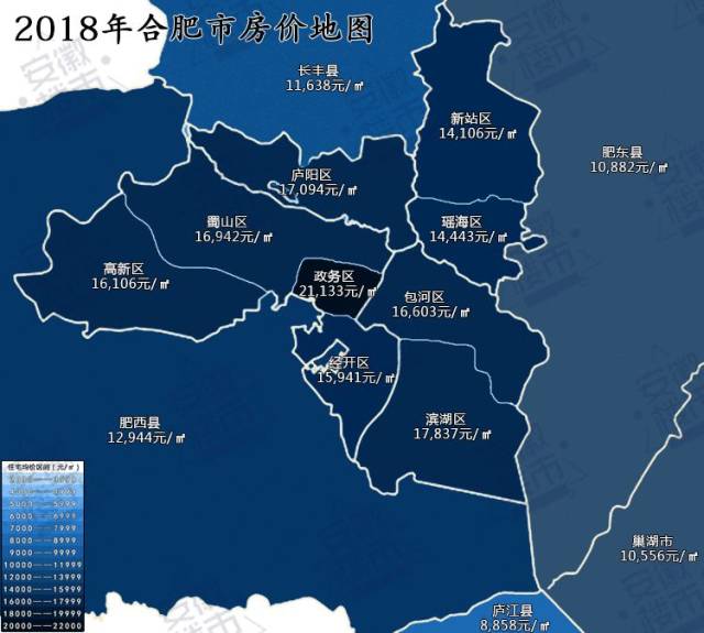 合肥市作为安徽的省会城市, 三县的均价纷纷破万,市区的均价最低已超