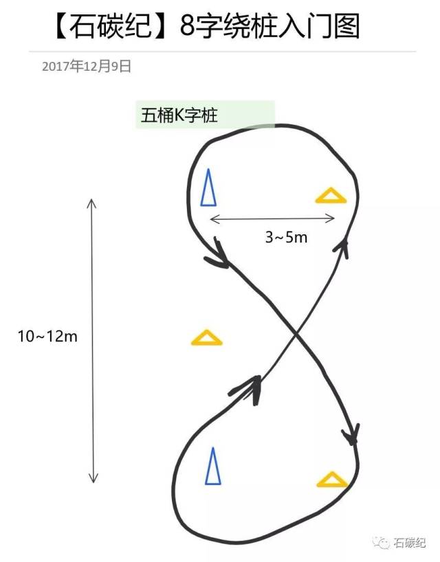 中国金卡纳与日本合作,提升车友驾驶技术