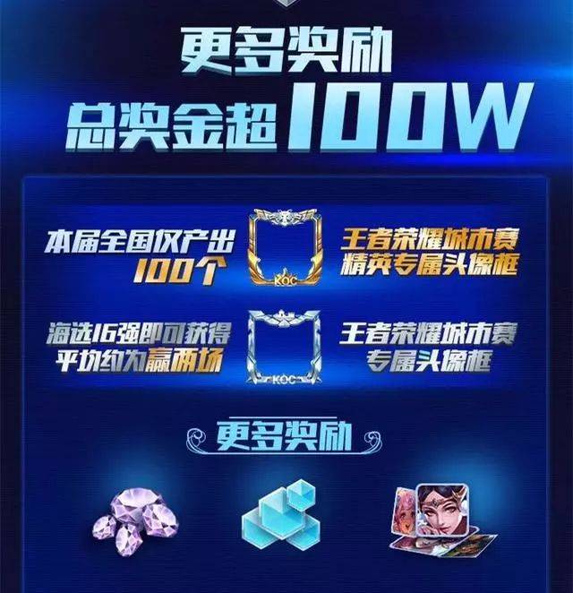 怎么免费领王者头像框 26f0e20f0a0e4ae6aeefc13387410137.jpeg