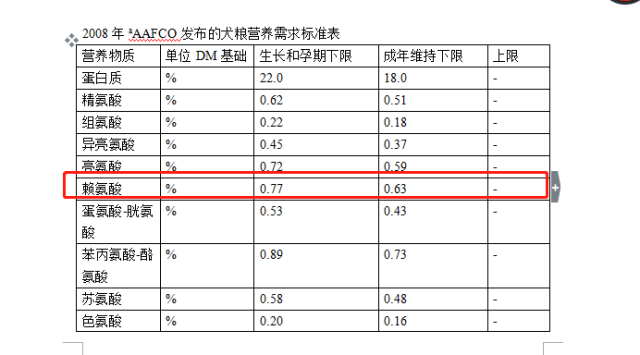 OMG,农科院出品黑心粮,这是一场不得不打的口水仗!