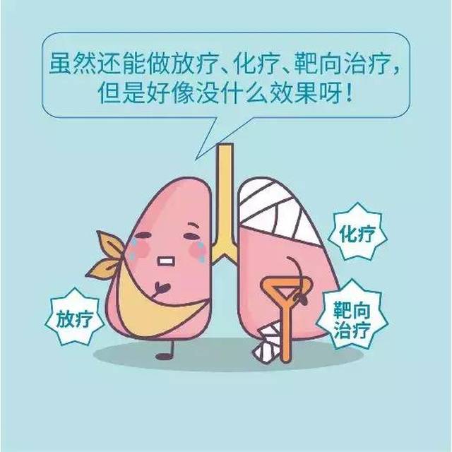 肺癌的早期能治愈吗?肿瘤只有1.6cm